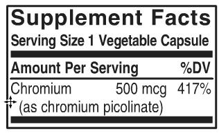 Solgar Chromium Picolinate Ingredients